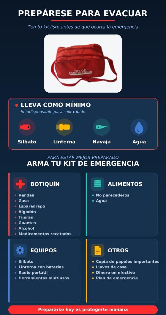 Preparémonos para emergencias y evacuaciones